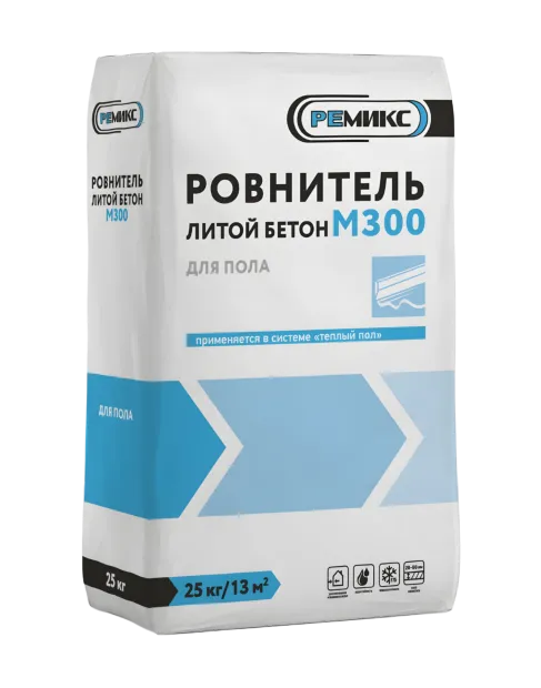 Ровнители для пола